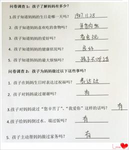 妈妈，您辛苦了！——记师大二附小“三八”妇女节系列活动